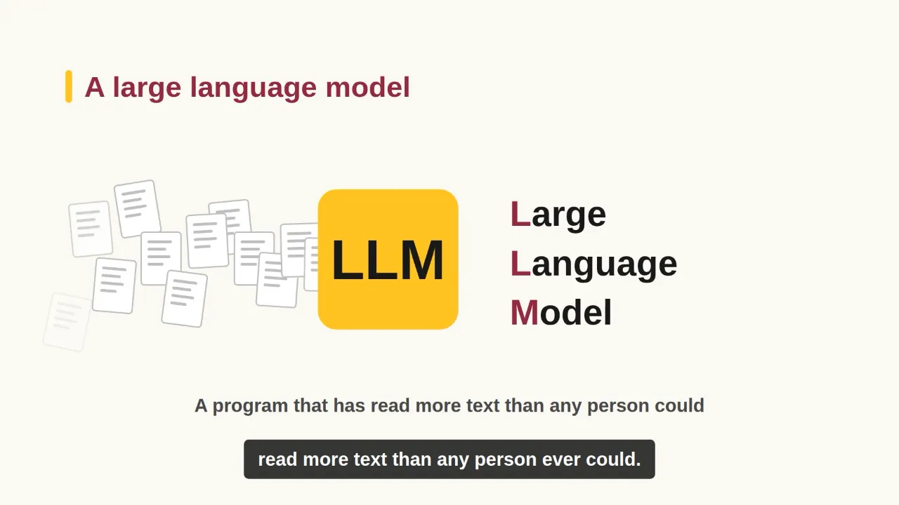 Five frames from a captioned explainer made with LIVE: what a large language model is, that phones and search boxes use tiny ones, that it guesses the next word, that it can sound right without being true, and how to use it well.
